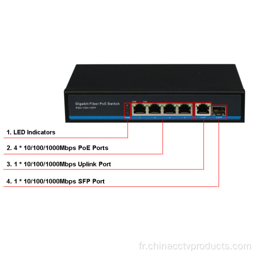 4Ports Poe Switch SFP Gigabit pour caméra IP